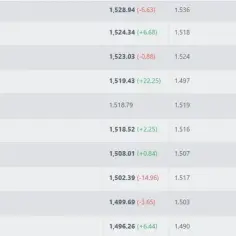 Które miejsce ma Polska w rankingu FIFA? Spadek o 2 pozycje zaskakuje