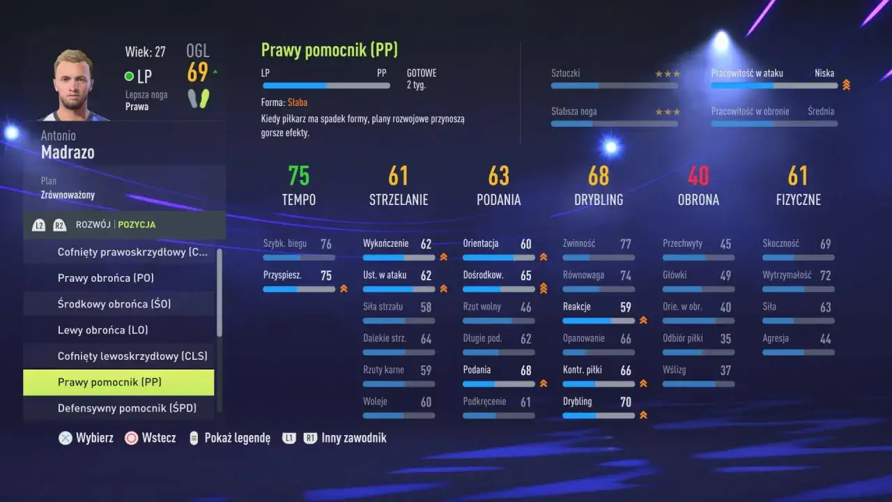Zdjęcie Jak grać online w FIFA 22 - kompletny poradnik dla początkujących graczy